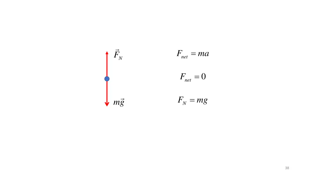 slide38