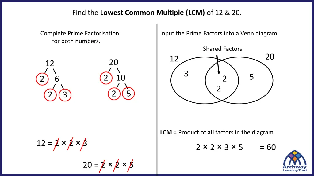find the lowest common multiple lcm of 12 20