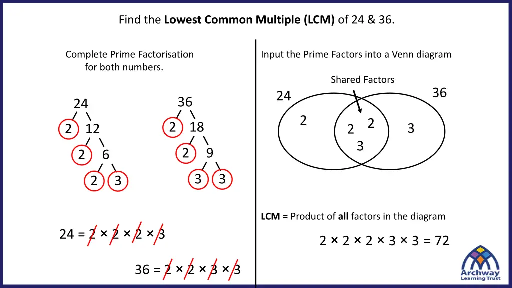 find the lowest common multiple lcm of 24 36