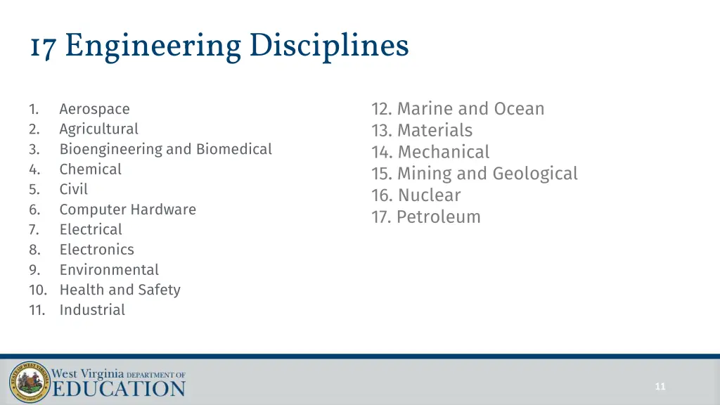 17 engineering disciplines