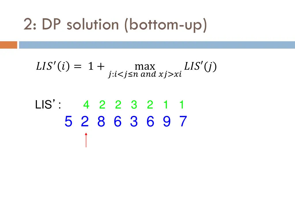 2 dp solution bottom up 9