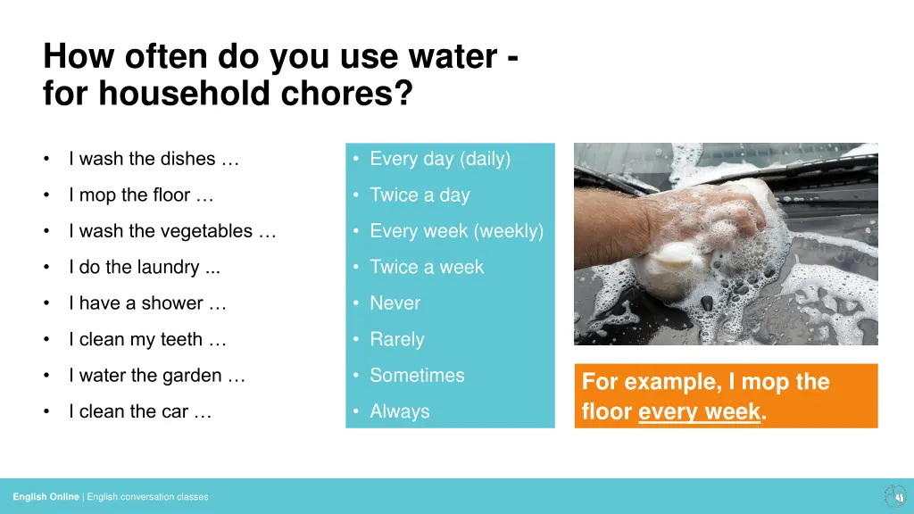 how often do you use water for household chores