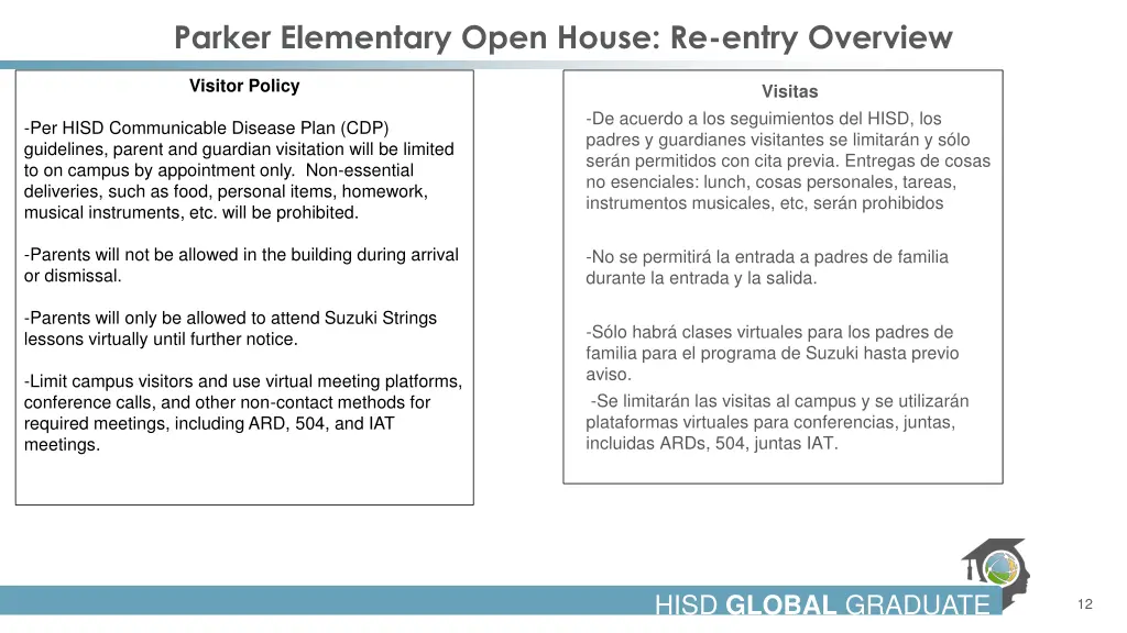 parker elementary open house re entry overview 10