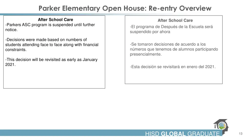 parker elementary open house re entry overview 11