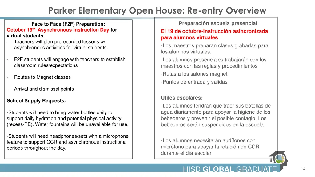 parker elementary open house re entry overview 12