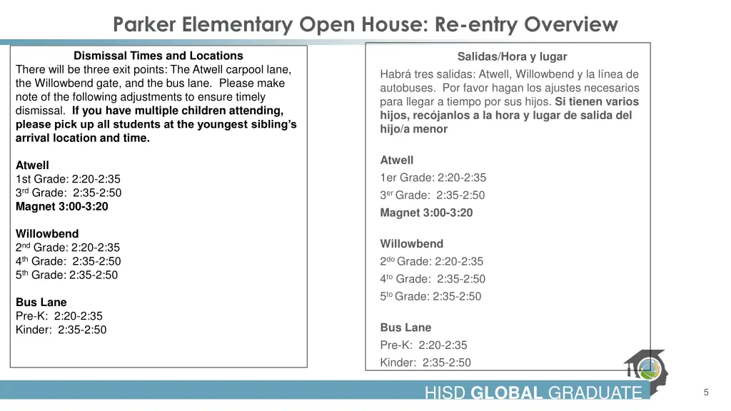 parker elementary open house re entry overview 3