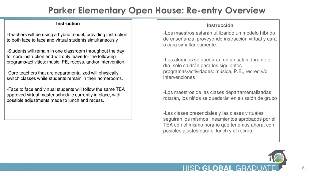 parker elementary open house re entry overview 4