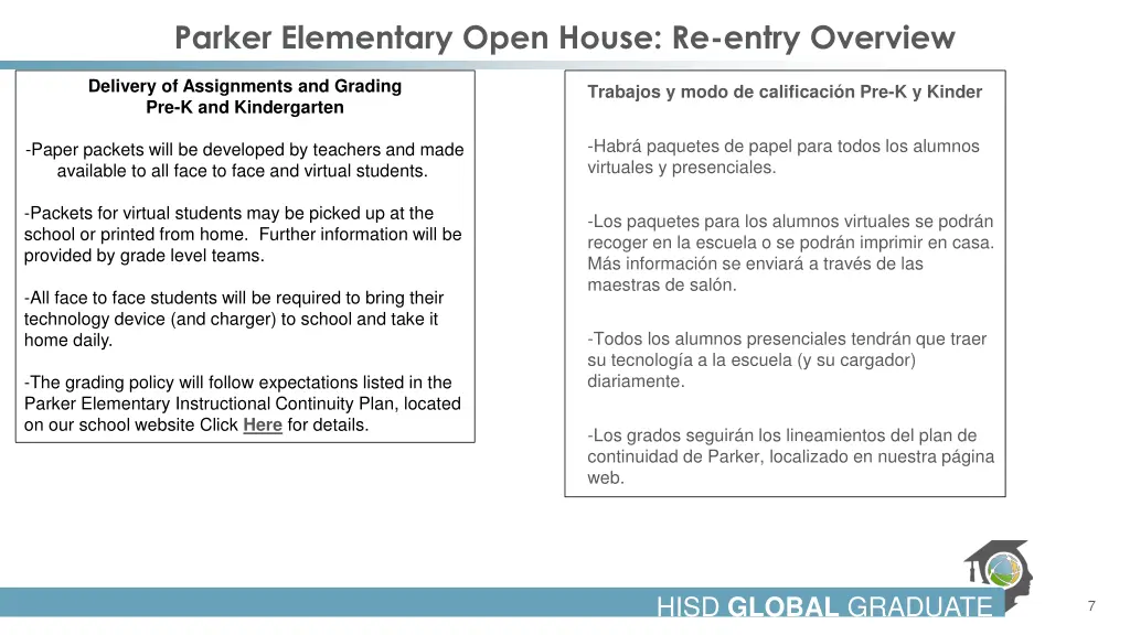 parker elementary open house re entry overview 5