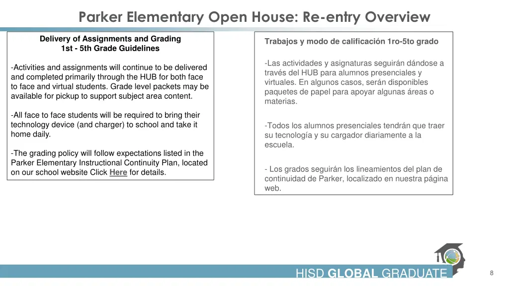 parker elementary open house re entry overview 6