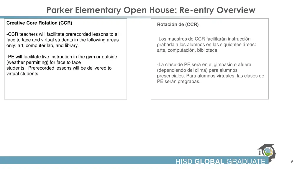 parker elementary open house re entry overview 7