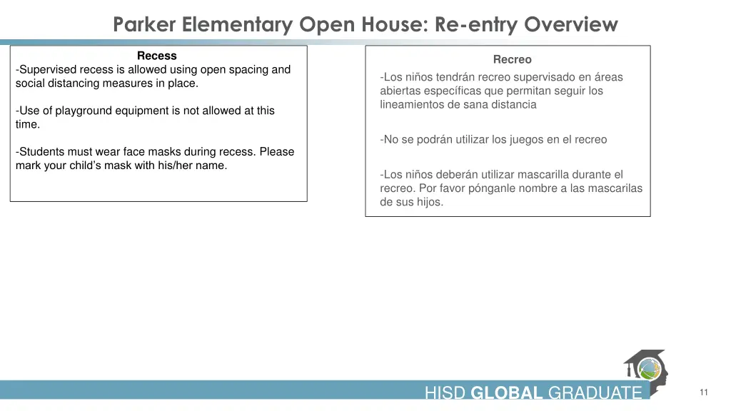 parker elementary open house re entry overview 9