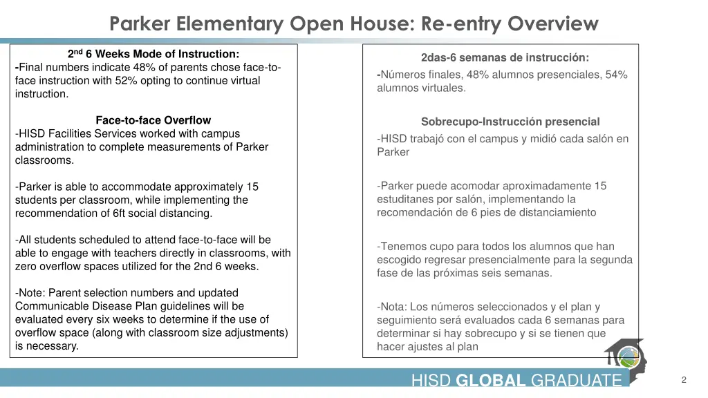 parker elementary open house re entry overview