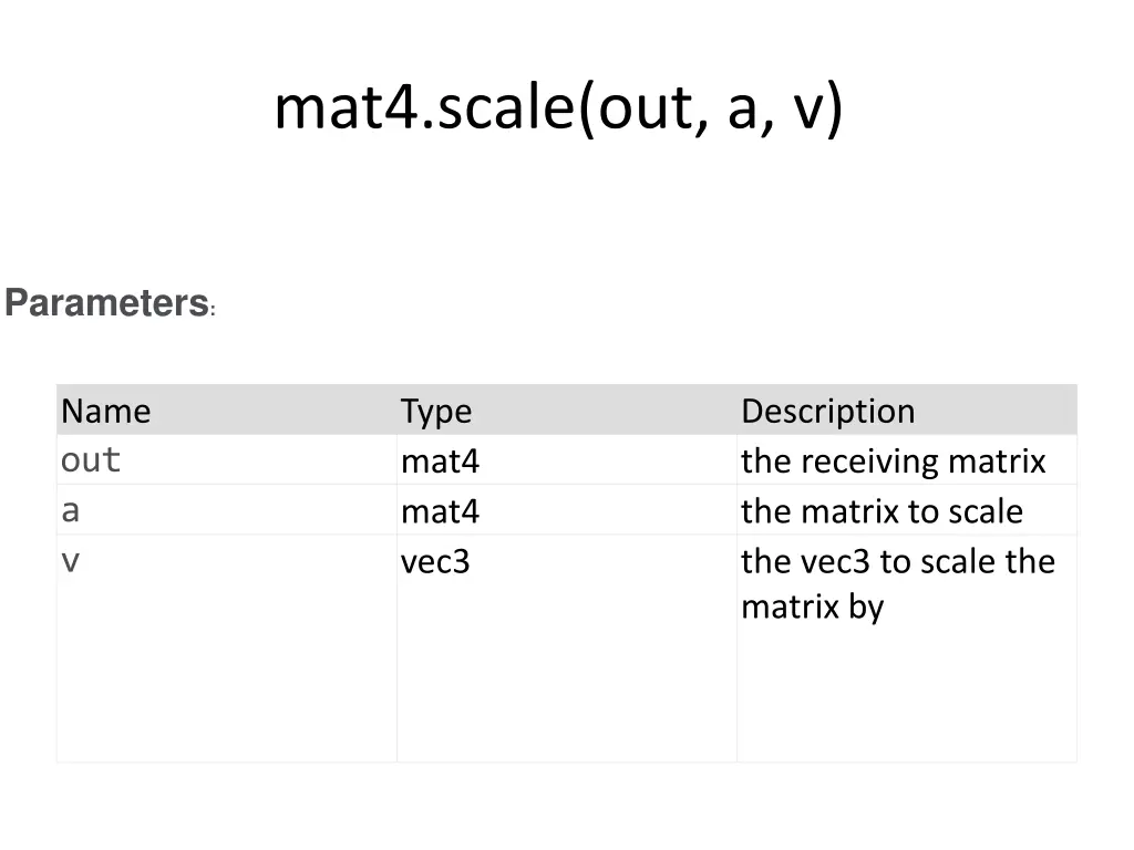 mat4 scale out a v
