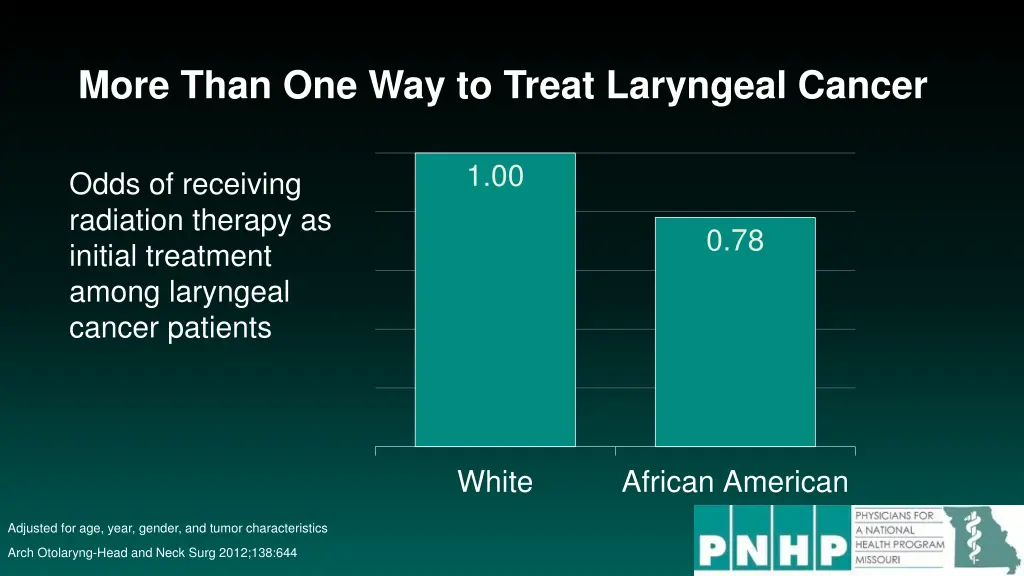 more than one way to treat laryngeal cancer