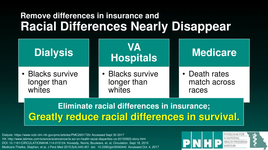 remove differences in insurance and racial