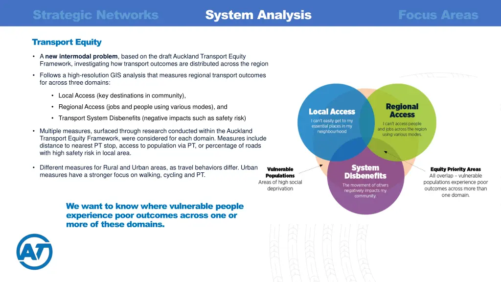 strategic networks 5