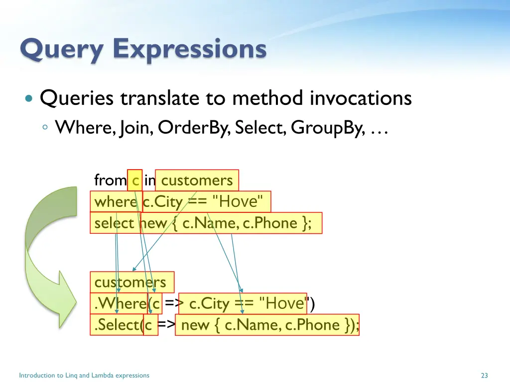 query expressions