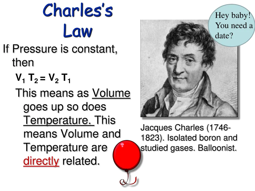 charles s law