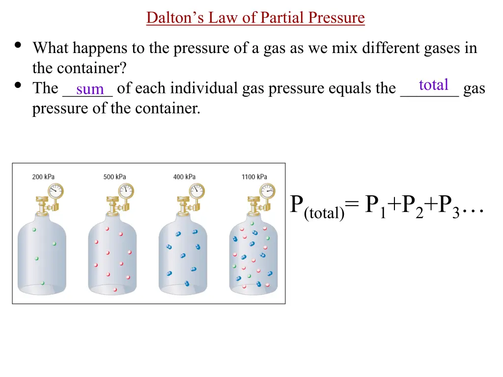 dalton s law of partial pressure