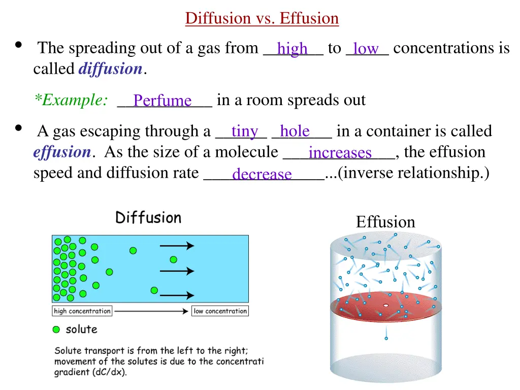 diffusion vs effusion