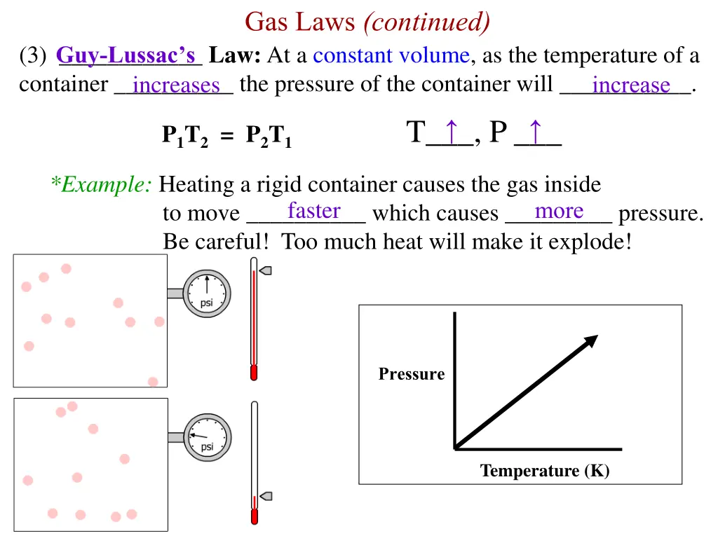 gas laws continued 1