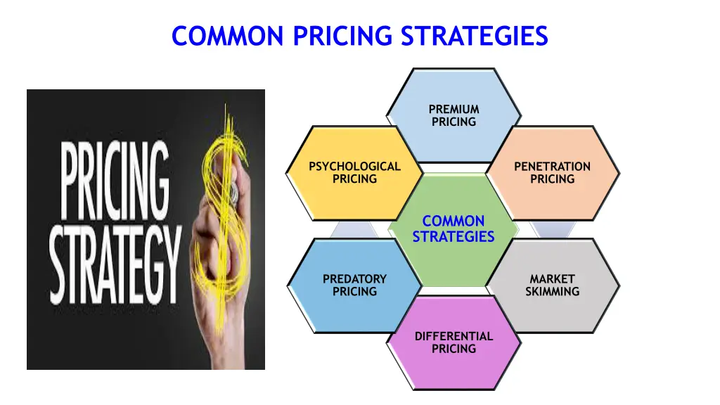 common pricing strategies