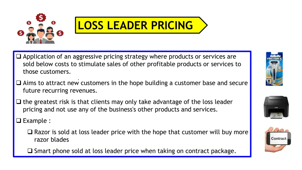 loss leader pricing