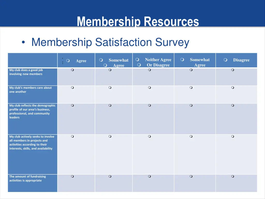 membership resources