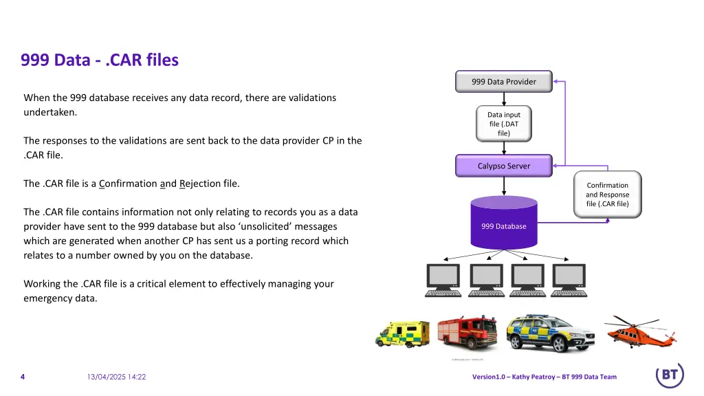 999 data car files