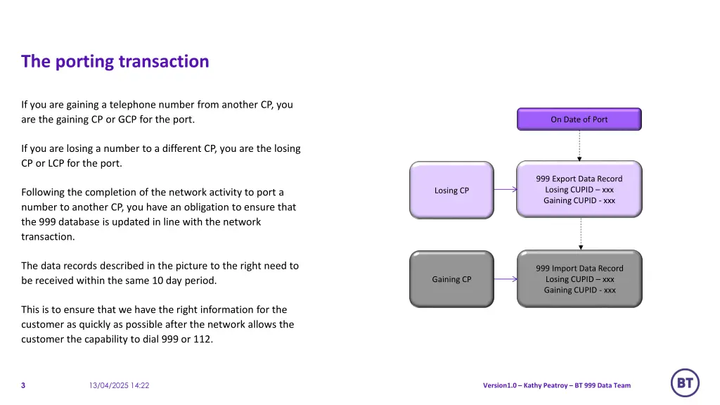 the porting transaction