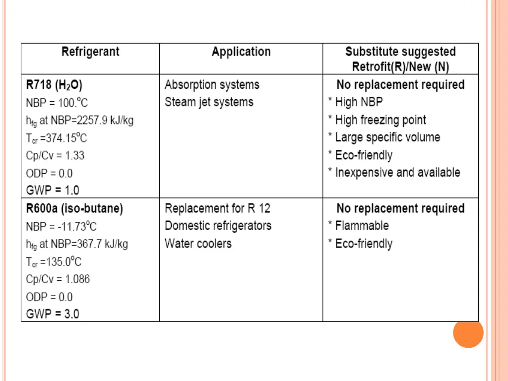 slide36