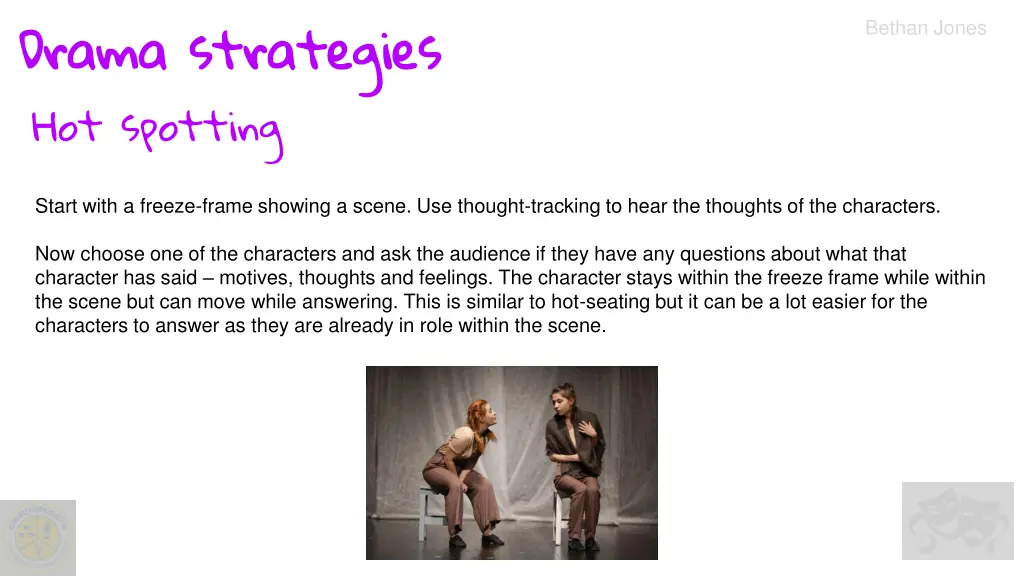 drama strategies hot spotting