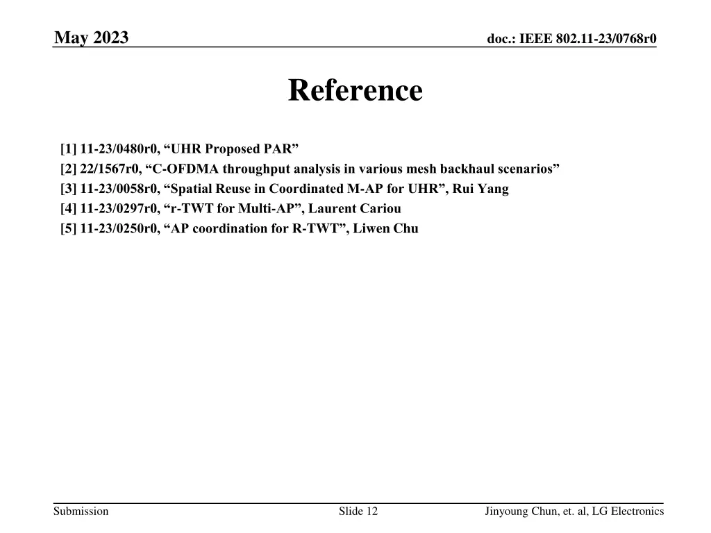 may 2023 11