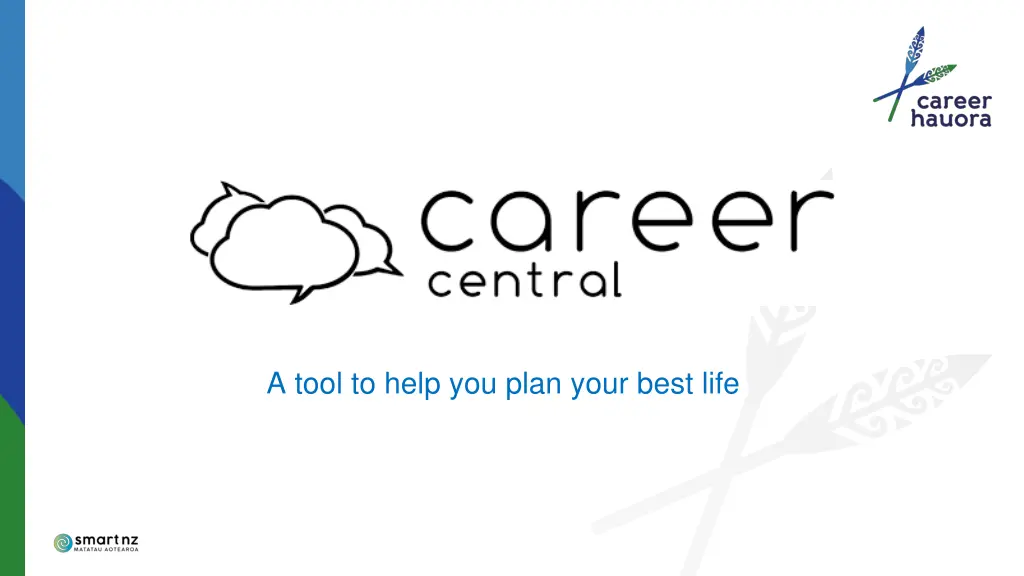 a tool to help you plan your best life