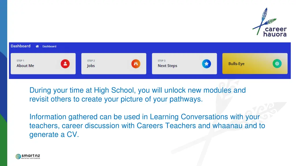 during your time at high school you will unlock