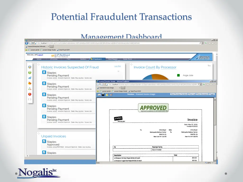 potential fraudulent transactions 3