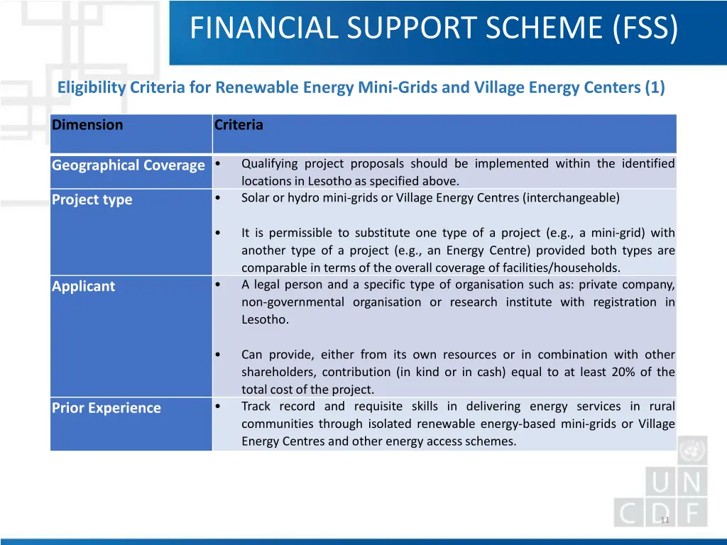 financial support scheme fss 9