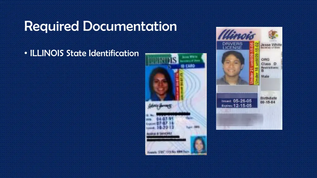 required documentation