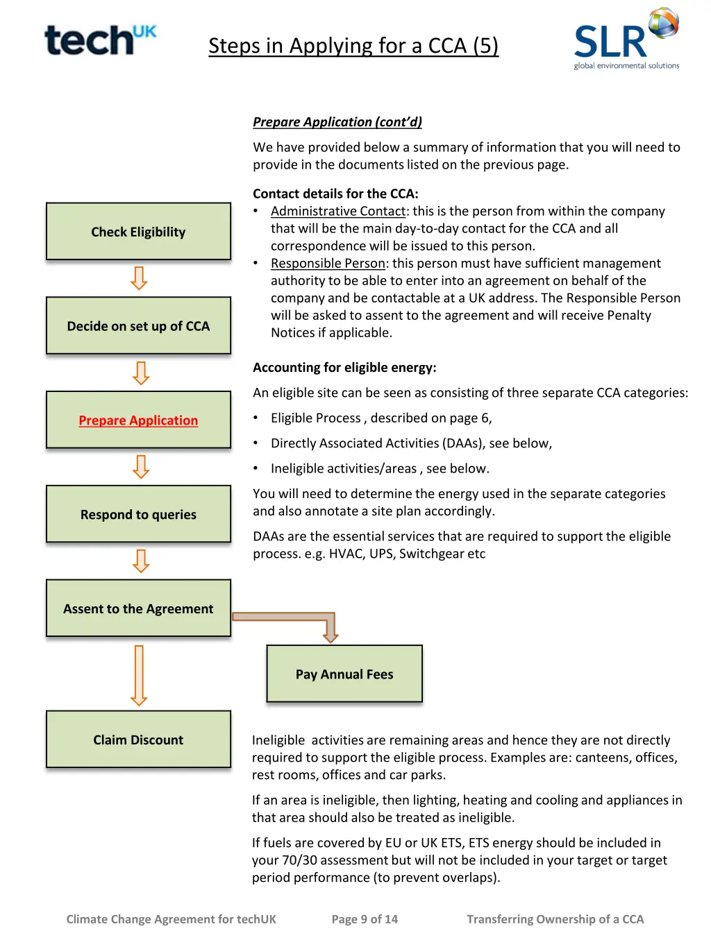 steps in applying for a cca 5