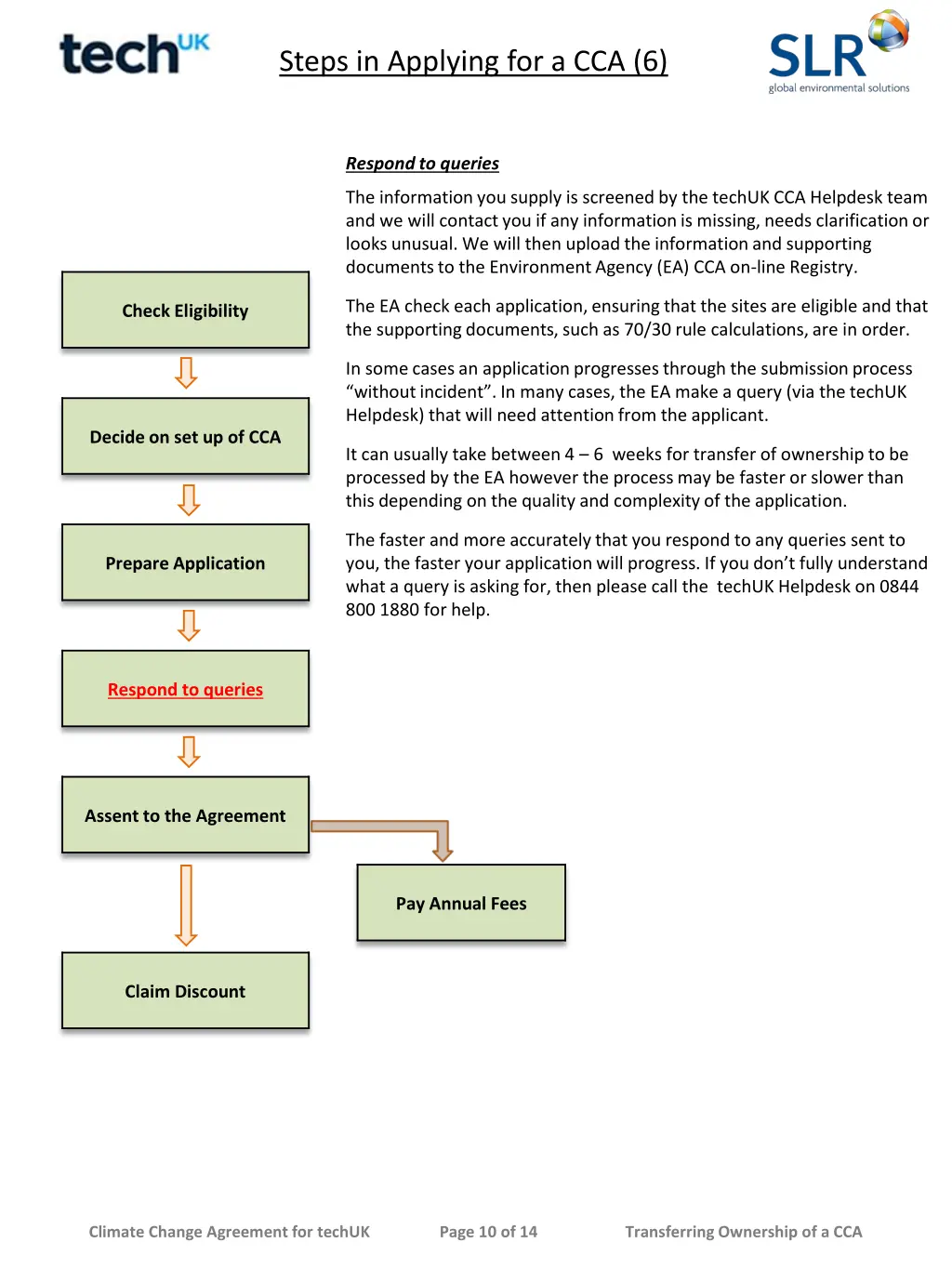 steps in applying for a cca 6