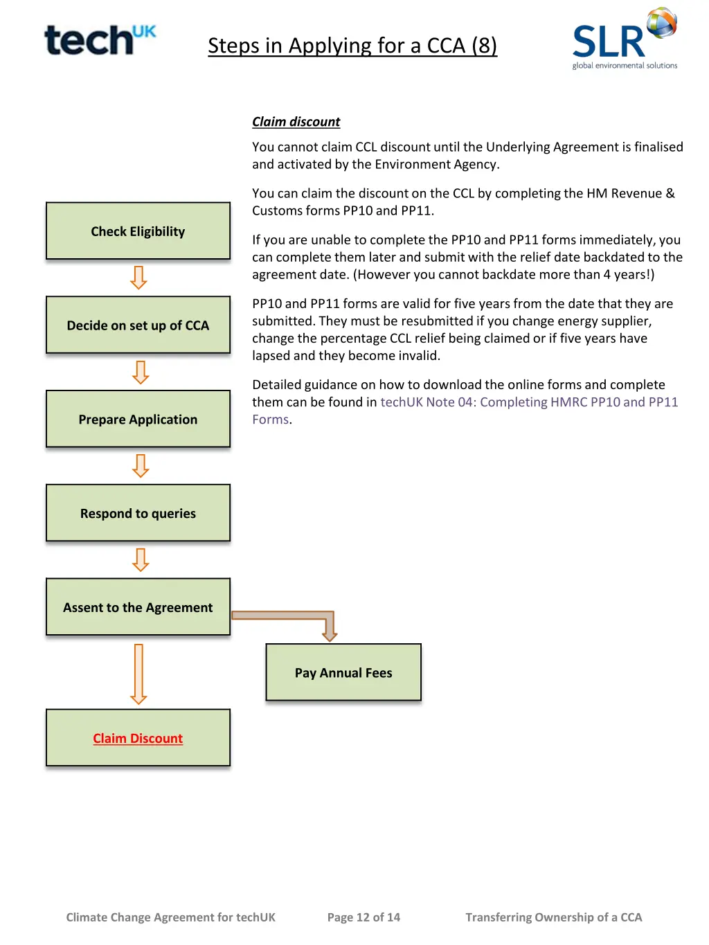 steps in applying for a cca 8