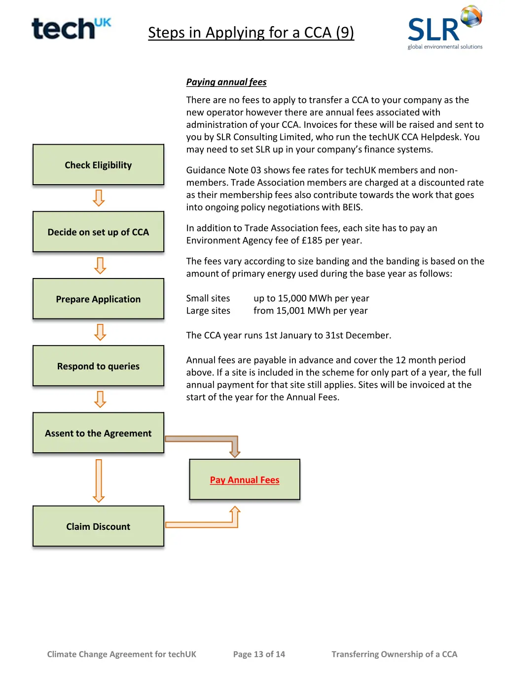 steps in applying for a cca 9