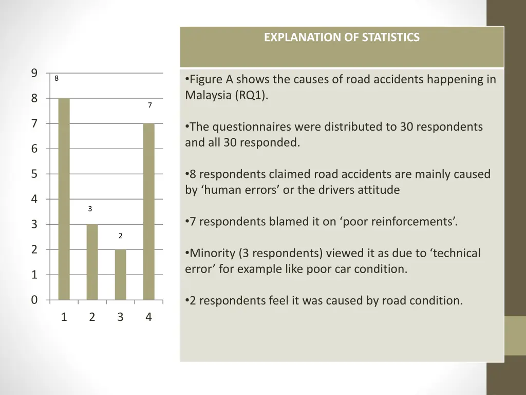explanation of statistics