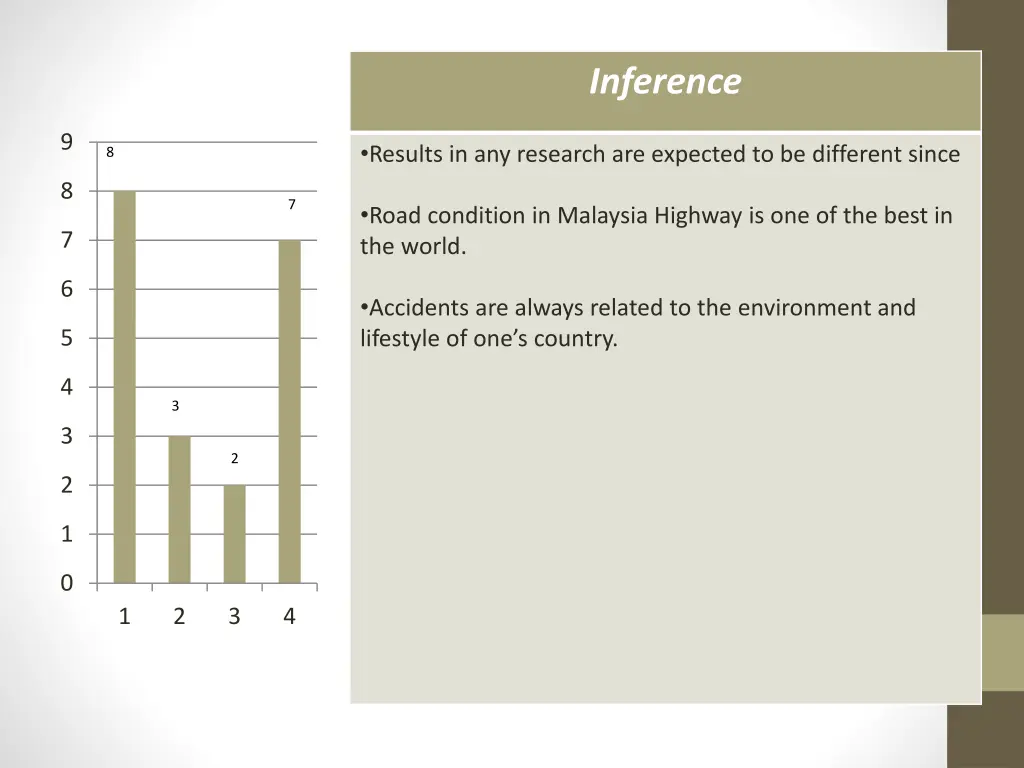 inference