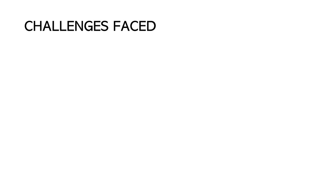 challenges faced