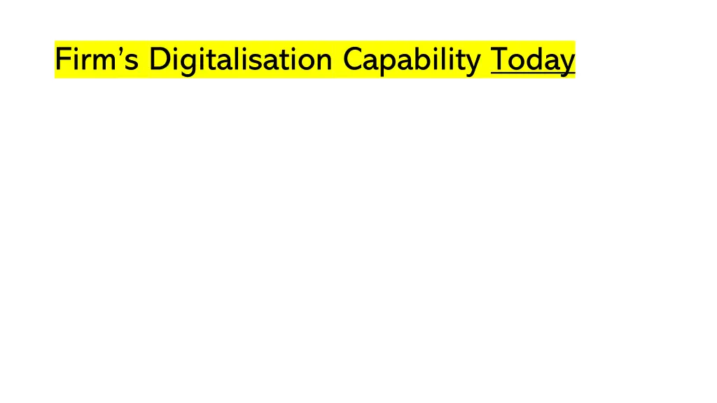 firm s digitalisation capability today