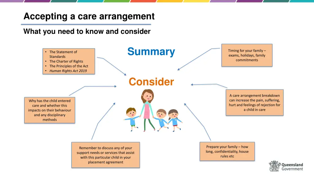 accepting a care arrangement 5