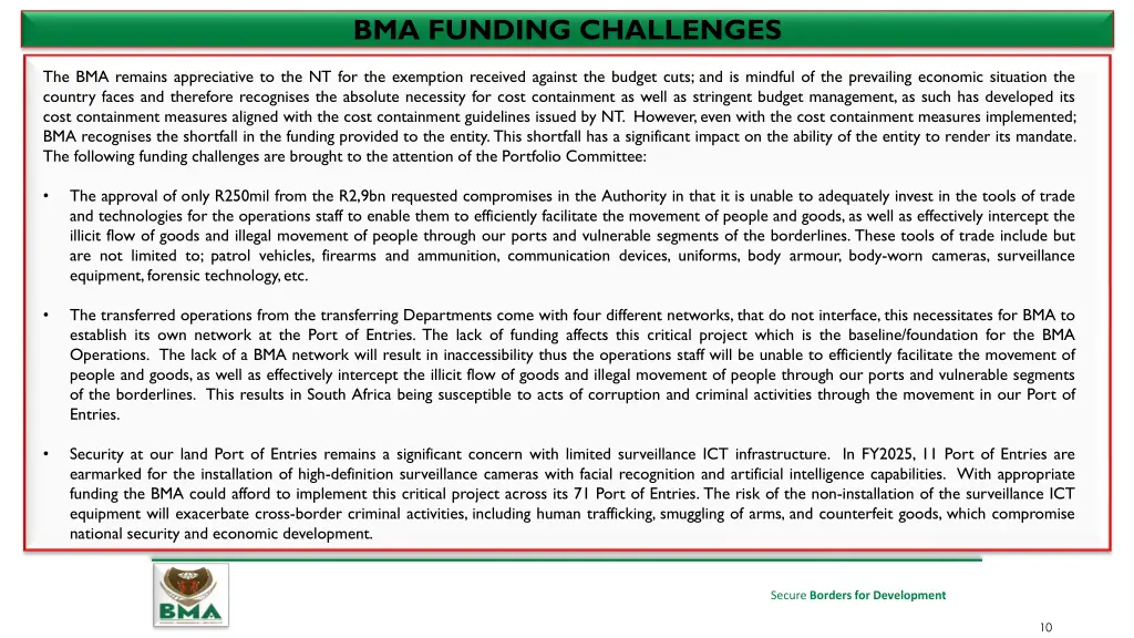 bma funding challenges