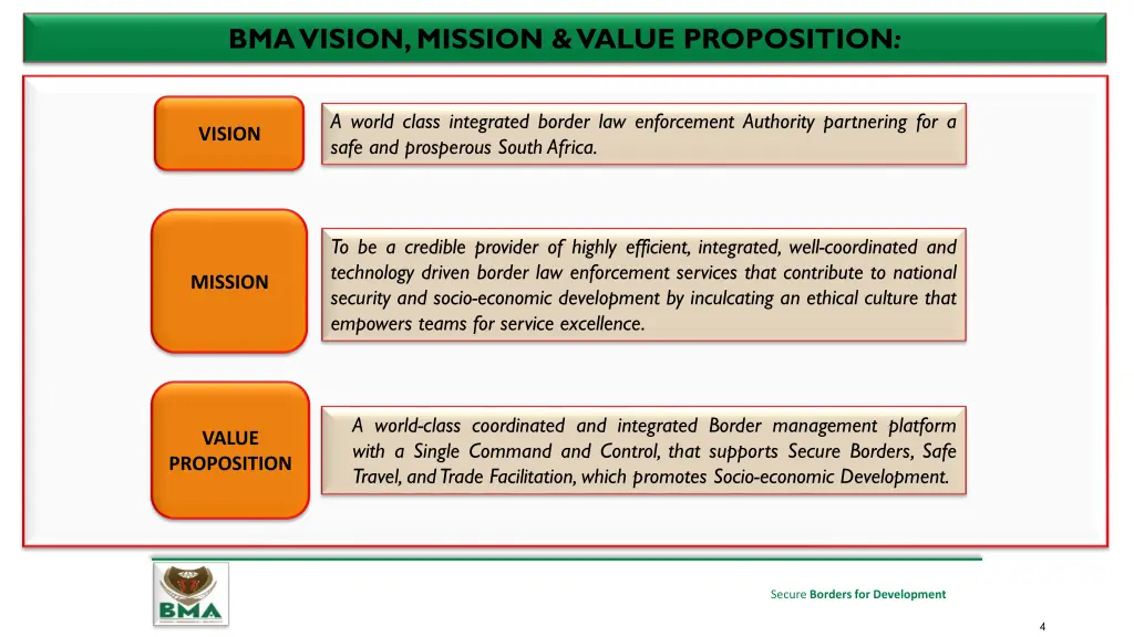 bma vision mission value proposition