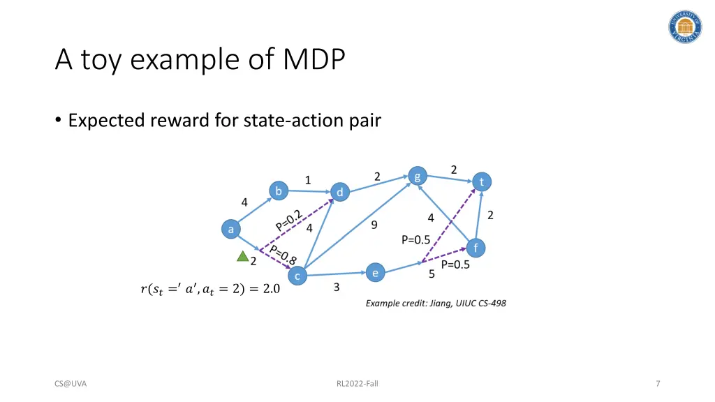 a toy example of mdp 1